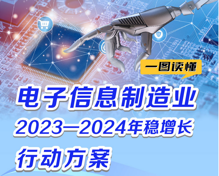 一圖讀懂《電(diàn)子信息制(zhì)造業2023—2024年穩增長行(xíng)動方案》